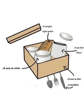 Box plateau 0 déchets